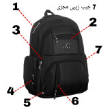 کوله پشتی لکسوس مدلLX